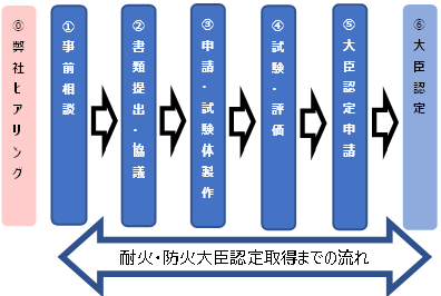 スクリーンショット_2023-03-08_134538